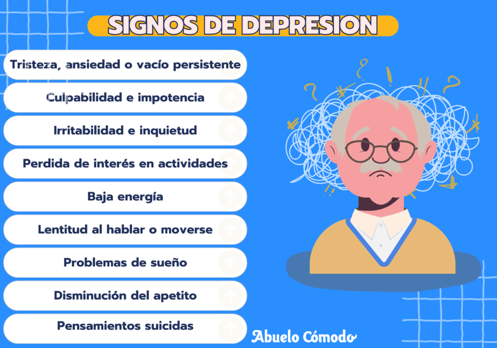 Signos de la depresión en adultos mayores