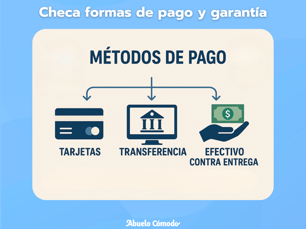 Facilidades de pago