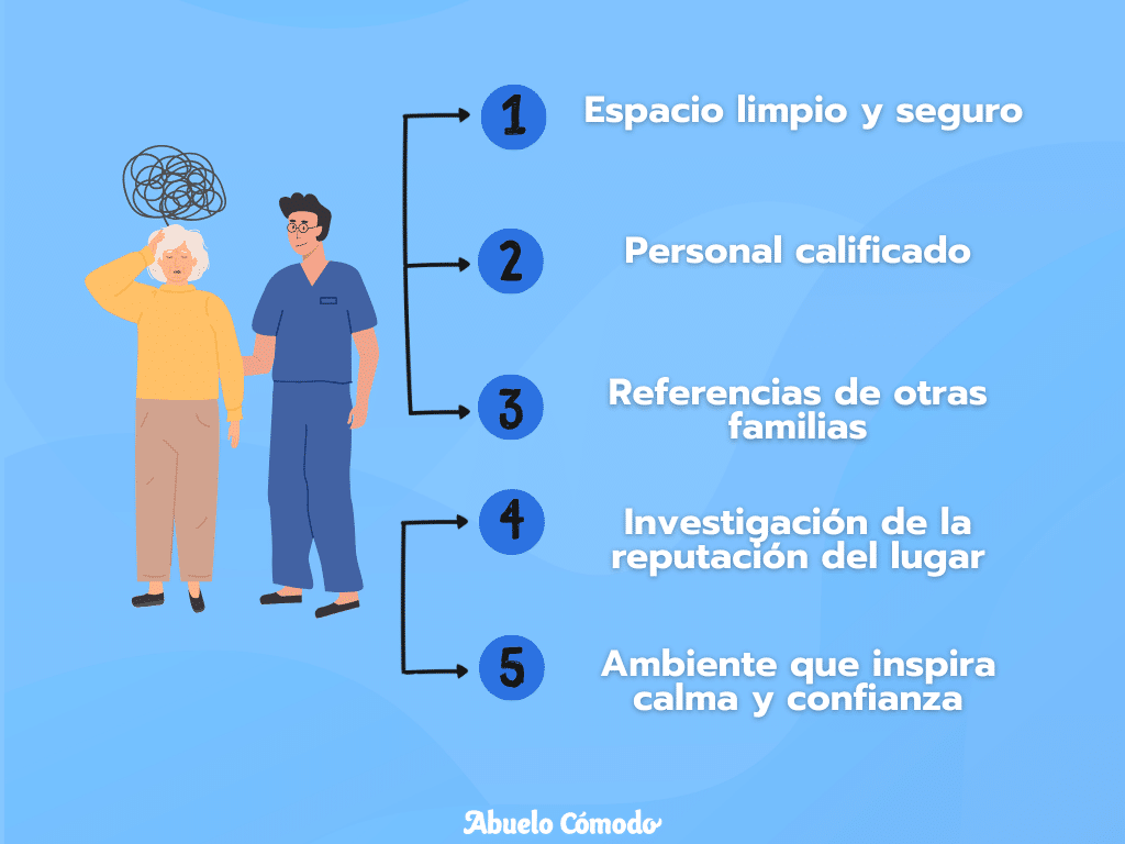 Requisitos indispensables de una residencia para adultos mayores.