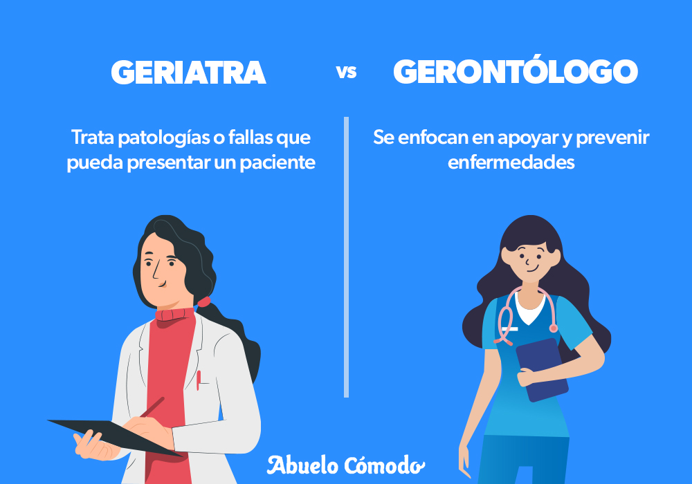 Diferencia entre geriatra y gerontologo