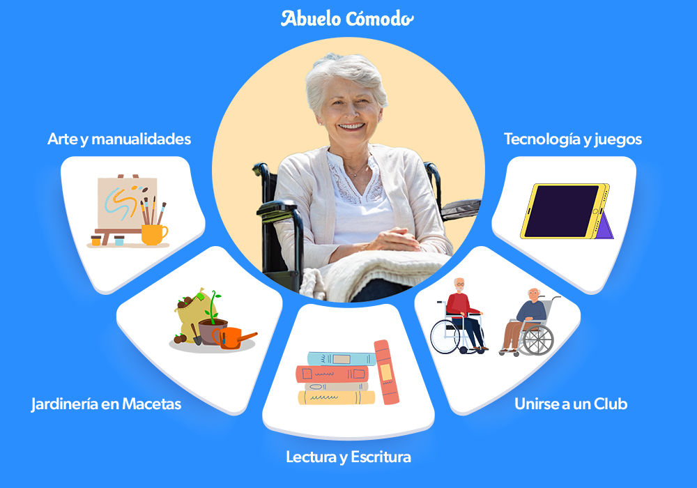 Actividades para personas mayores en silla de ruedas